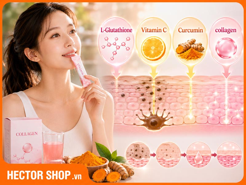 Collagen kết hợp cùng L-Glutathione và Vitamin C giúp da chắc khoẻ từ bên trong