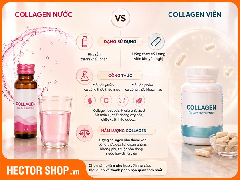 So sánh giữ collagen nước và collagen dạng viên