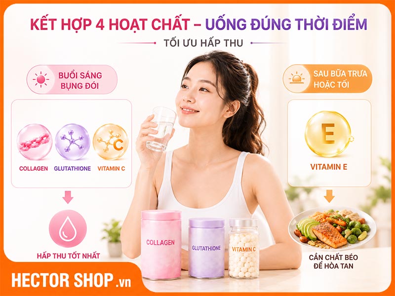 Sử dụng collagen, glutathione và vitamin E đúng thời điểm giúp tăng hiệu quả sử dụng