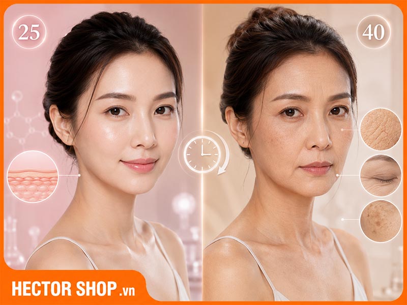 Sức khoẻ làn da thay đổi qua thời gian