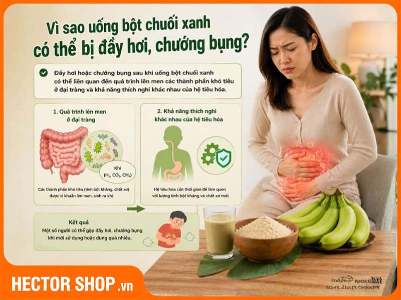 Uống bột chuối xanh có thể bị đầy hơi, chướng bụng